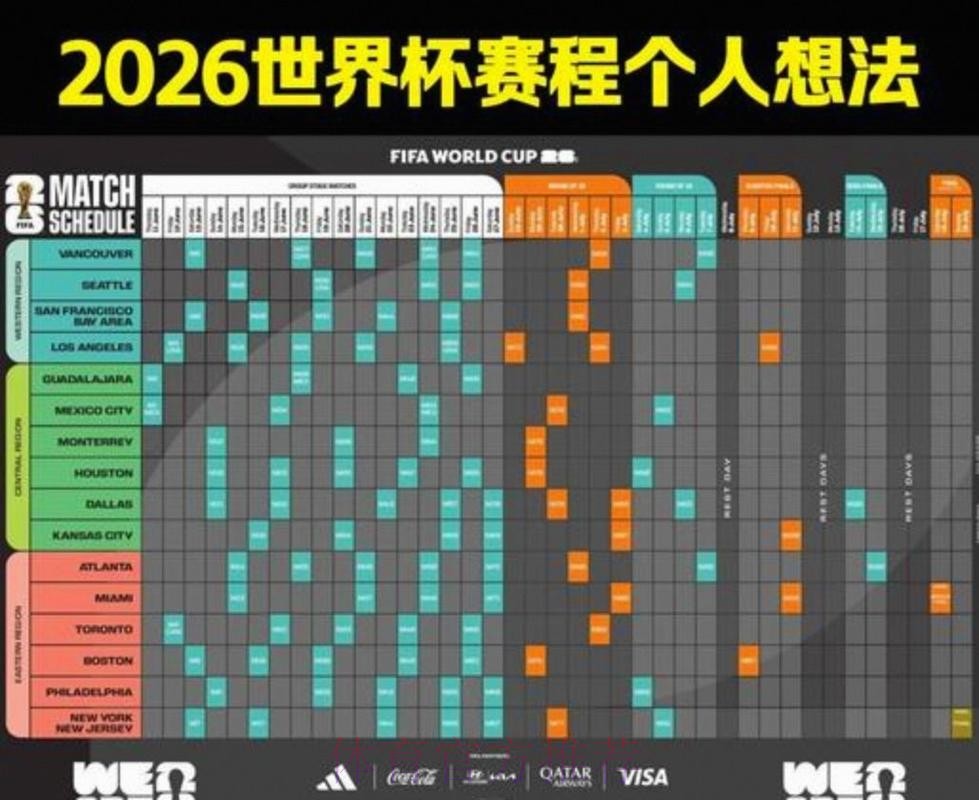 2026美加墨世界杯赛程是否免费