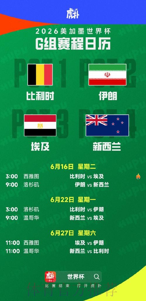 2026美加墨世界杯比分预测中国时间